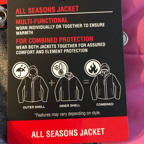Zero Exposur Girls All Season Jacket - Picture 3 of 7
